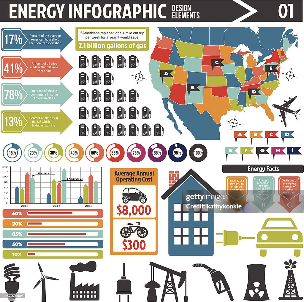 Basic Energy Graphics Energy Infographic Design Elements High-Res Vector Graphic - Getty Images