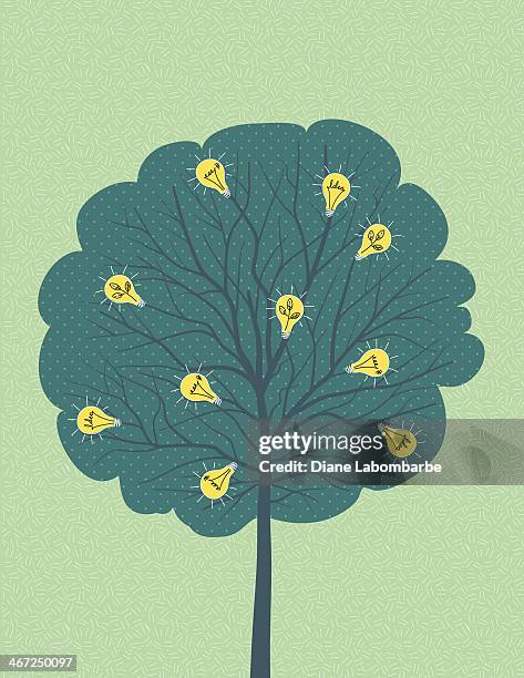 ideas growing on a tree - changing lightbulb stock illustrations
