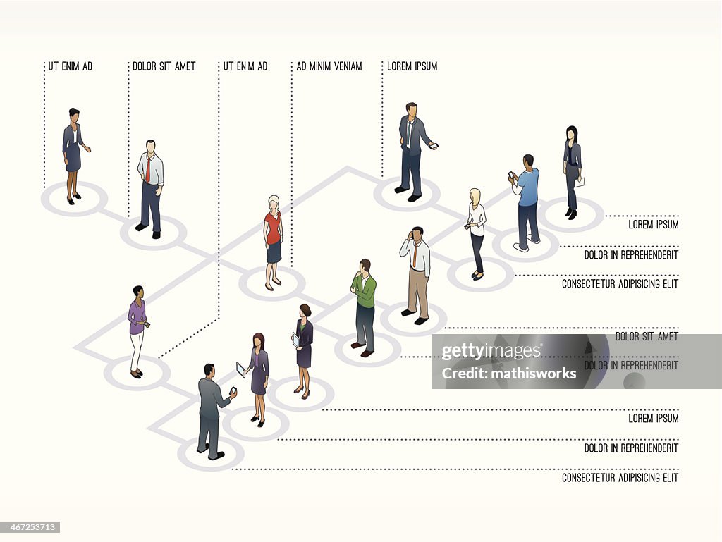 Organigramm Folie Vorlage