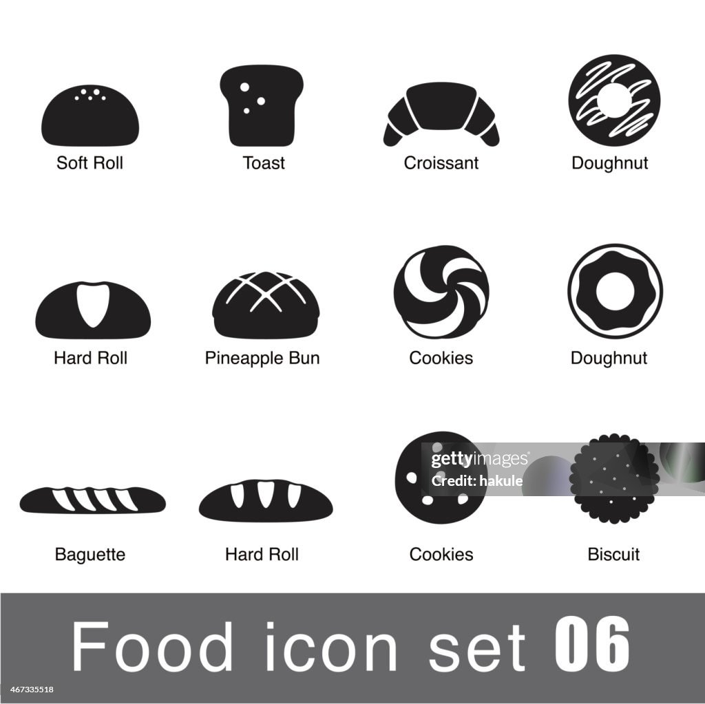 A set of supermarket icons depicting breaded goods