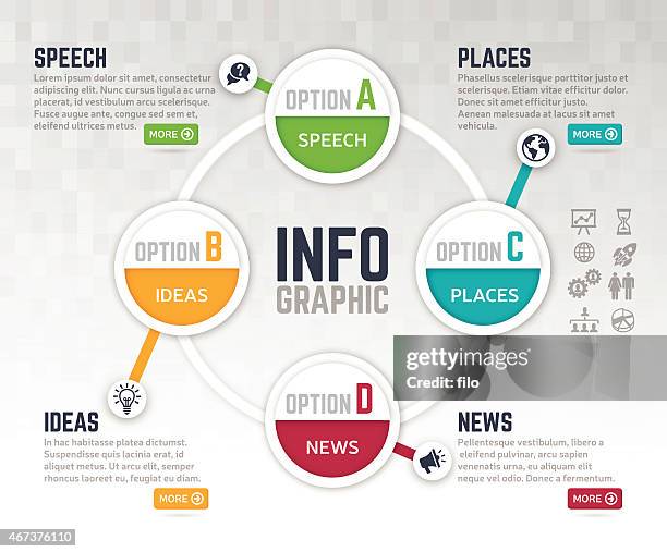 4 Keys Photos and Premium High Res Pictures - Getty Images