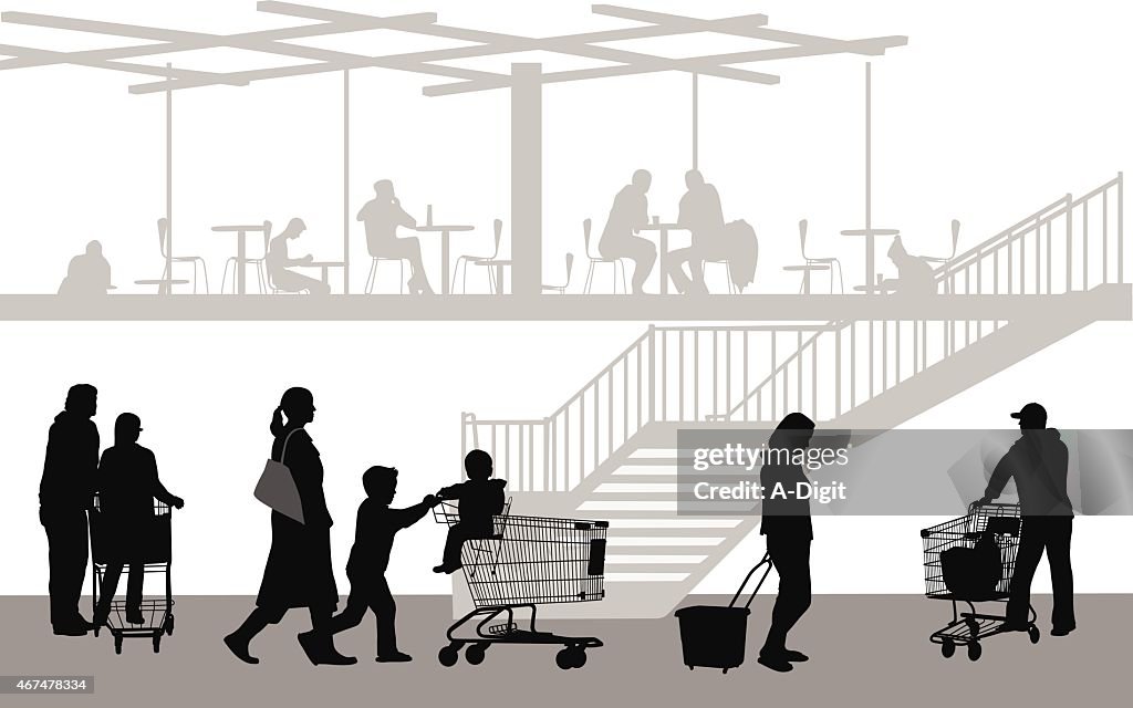 GroceriesConvenience