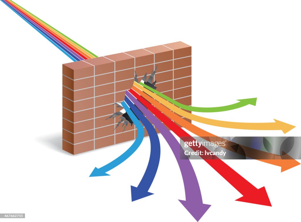 ユニオンは強度