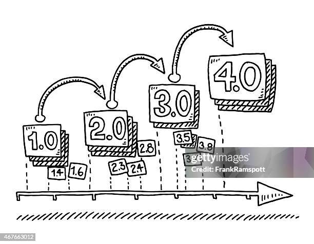 Over Time 123 Chart Over Time Stock Photos, High-Res Pictures, and Images - Getty ...