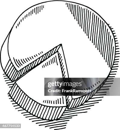 Pie Chart Drawing Pie Chart Drawing