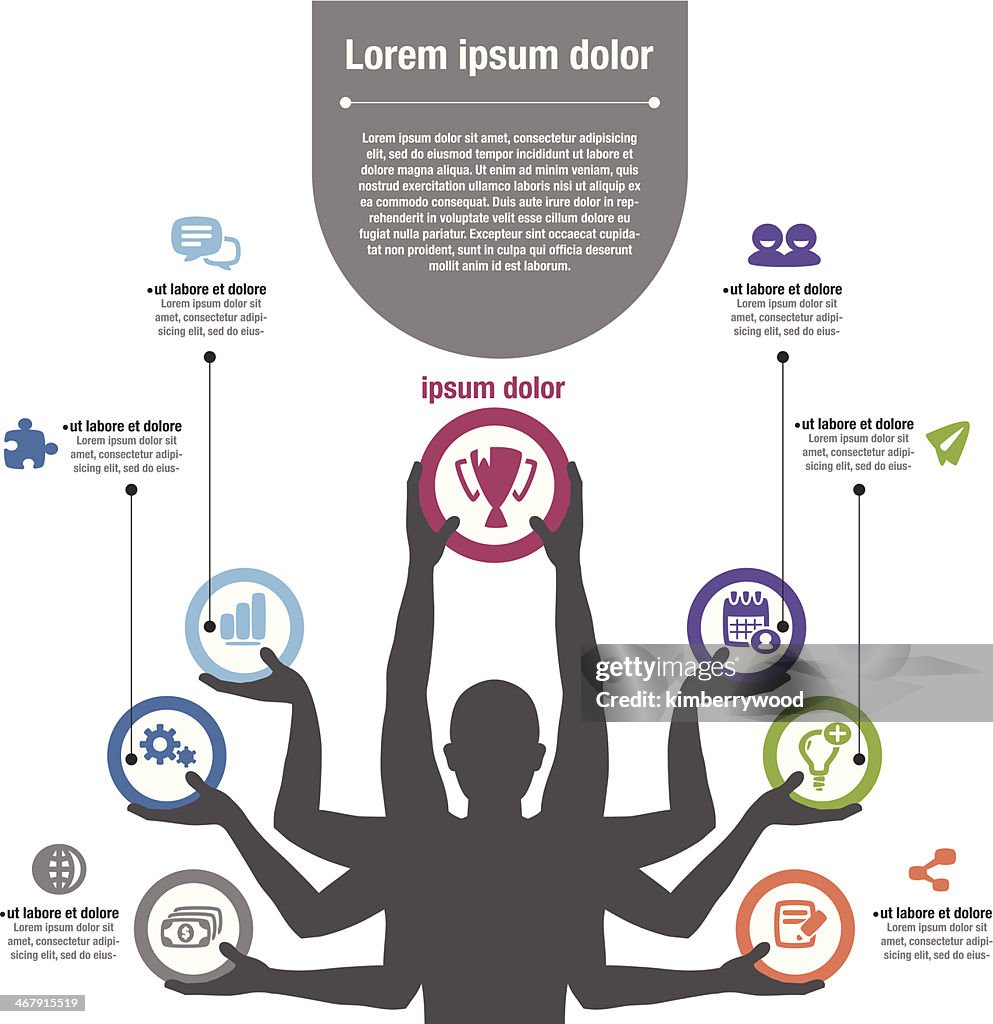 Responsivbility Responsibility High-Res Vector Graphic - Getty Images