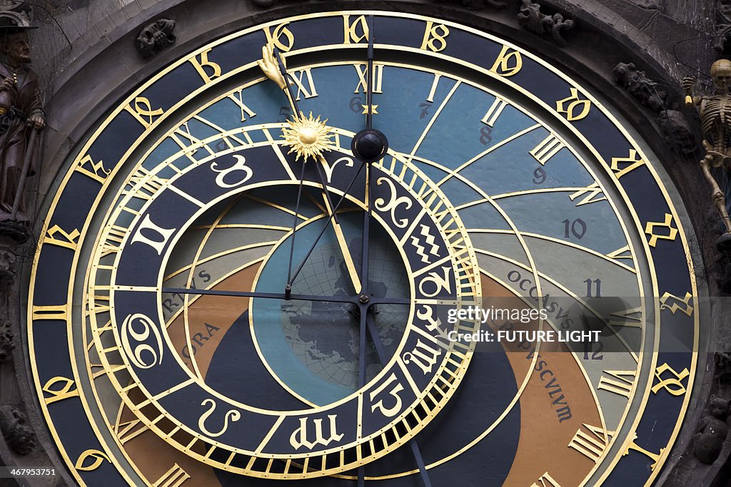 Detail of Astronomical Clock Prague Town Hall