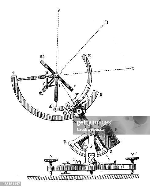 antique illustration of heliostat - astronomy book stock illustrations