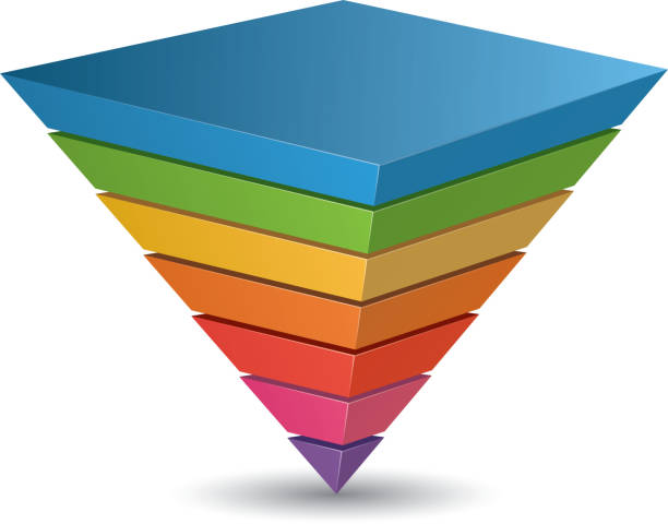 Pyramid Teir Ranking 429 Pyramid Tiers Stock Photos, High-Res Pictures, and Images - Getty ...