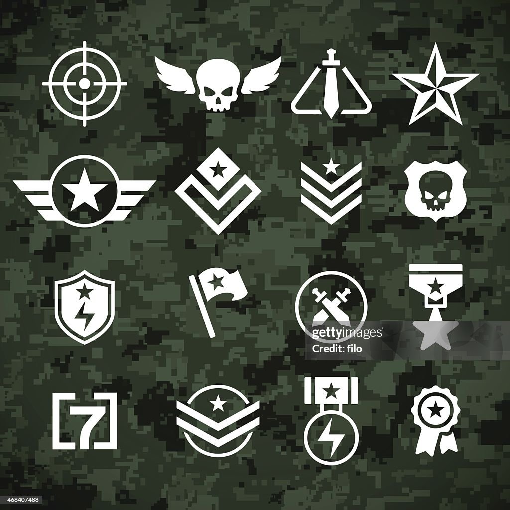 Military Symbols and Camoflage Pattern