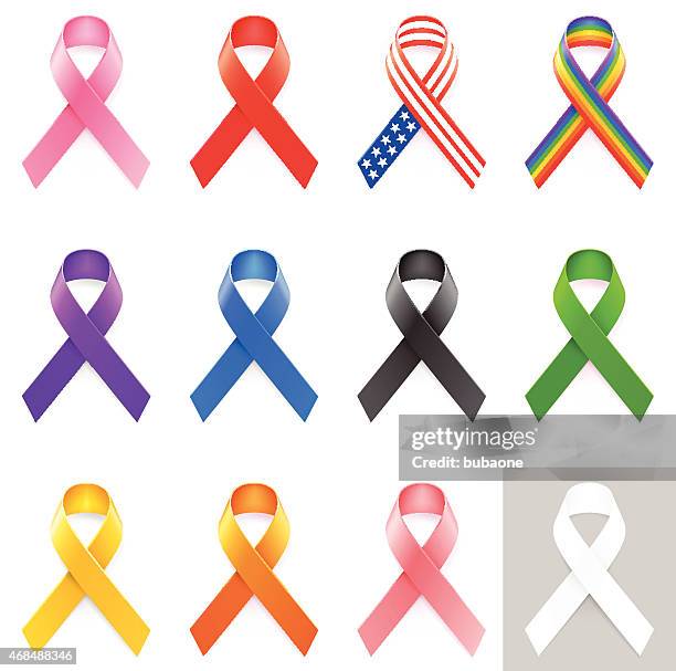 Strangulation Awareness Ribbon Awareness Ribbons Royalty Free Vector Graphics High-Res Vector Graphic ...