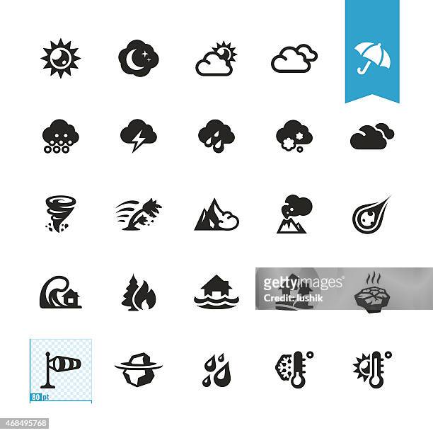 stockillustraties, clipart, cartoons en iconen met weather and natural disaster vector icons - bosbrand