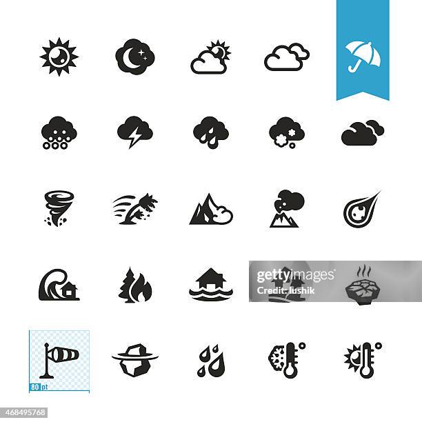 weather and natural disaster vector icons - floods and drought 幅插畫檔、美工圖案、卡通及圖標