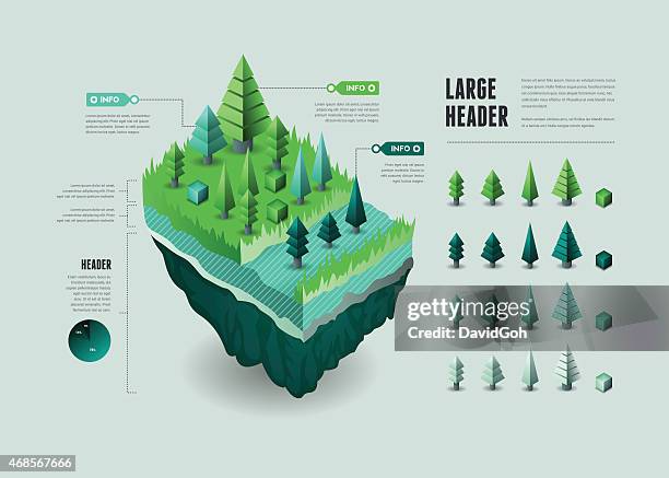 stockillustraties, clipart, cartoons en iconen met infographic elements - floating landmass - cross section