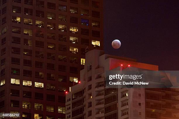 The moon is seen behind downtown high-rise buildings during the shortest total lunar eclipse of the century before dawn on April 4, 2014 in Los...