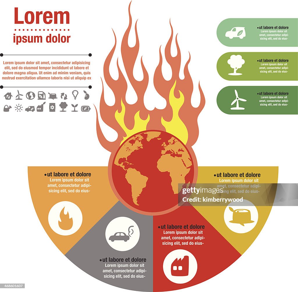 World On Fire Meme The World On Fire High-Res Vector Graphic - Getty Images
