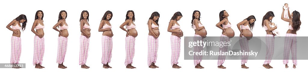 Pregnancy period and birth.