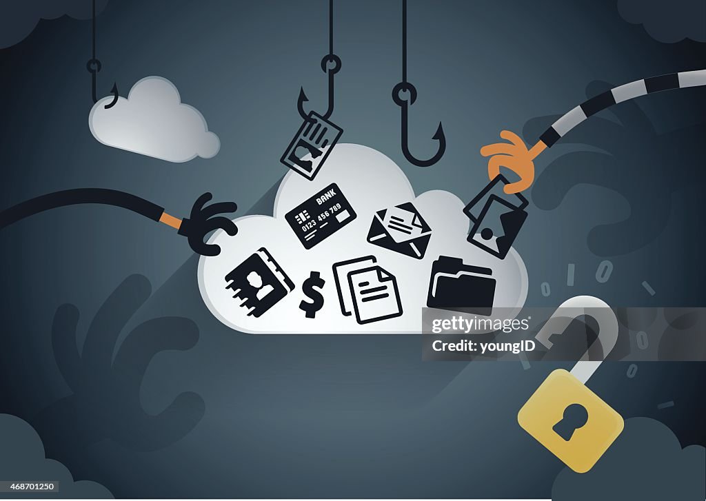 Cloud data theft