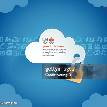 Cloud computing security Cloud computing security