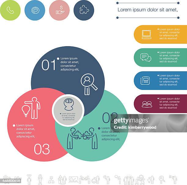 Feature And Functionality Infographics 1,033 Product Features Infographic High Res Illustrations - Getty Images