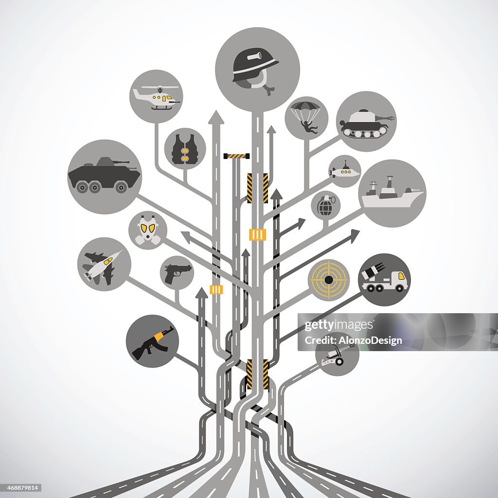 Abstrait arbre guerre