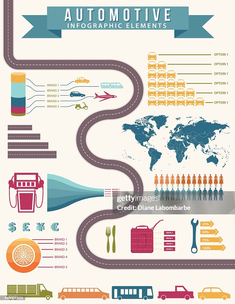 Car Mapping Chart Automotive Infographics With World Map And Road High-Res Vector Graphic ...
