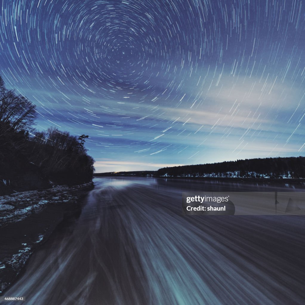 Flowing to the North