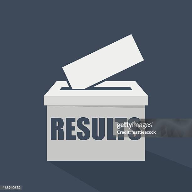 ilustraciones, imágenes clip art, dibujos animados e iconos de stock de resultados por escrito en un blanco urna de voto - elección general