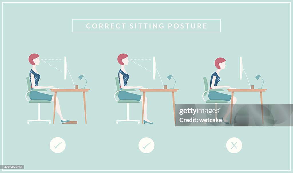 Correct Sitting Positions