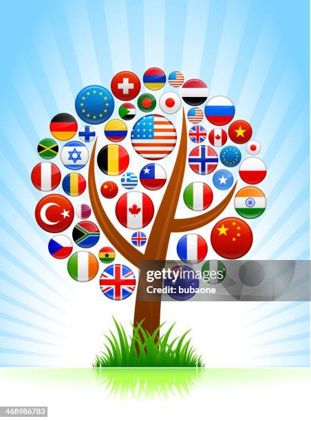 598 Ilustraciones de Naciones Unidas - Getty Images 598 Ilustraciones de Naciones Unidas - Getty Images
