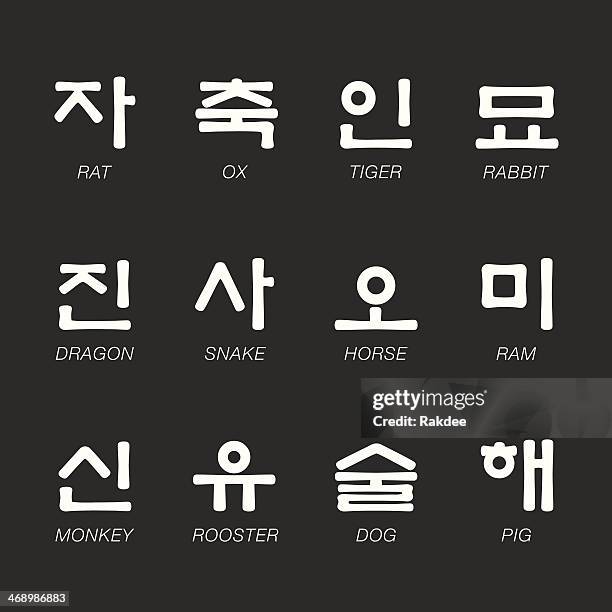 21点のハングル文字イラスト素材 Getty Images 21点のハングル文字イラスト素材 Getty Images