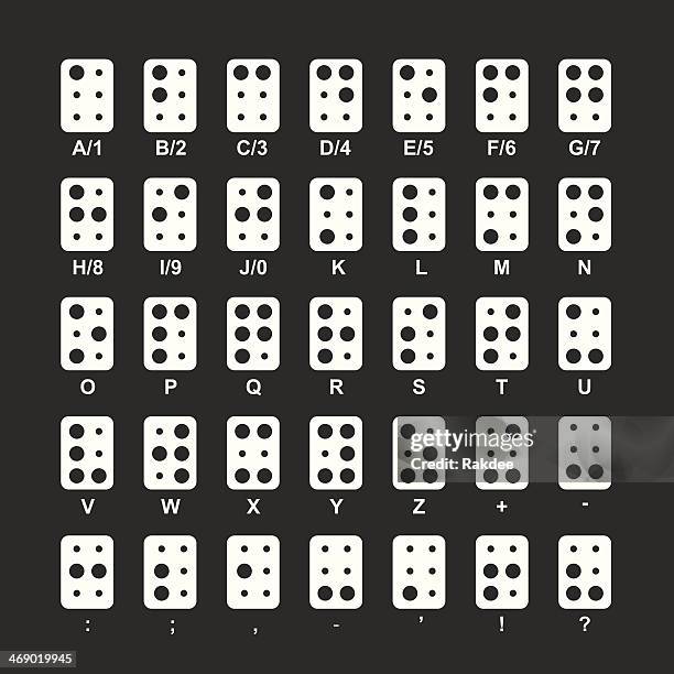 ilustraciones, imágenes clip art, dibujos animados e iconos de stock de braille alfabeto serie iconos-blanco - ceguera