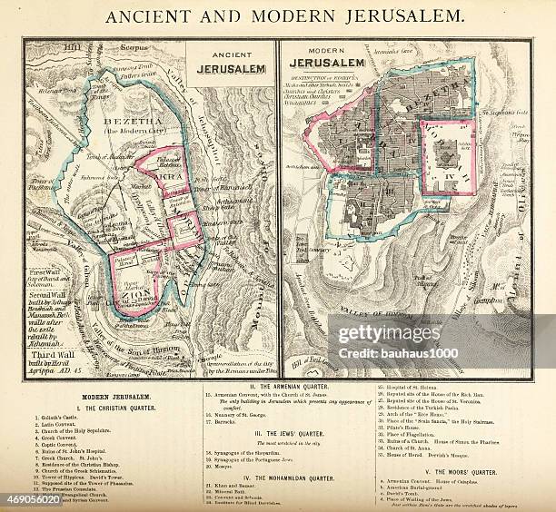 stockillustraties, clipart, cartoons en iconen met ancient and modern jerusalem map engraving - jeruzalem