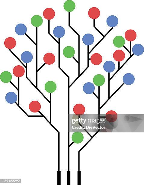 binary tree