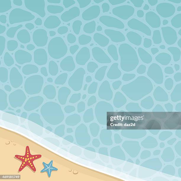 beach background - ocean beach above stock illustrations