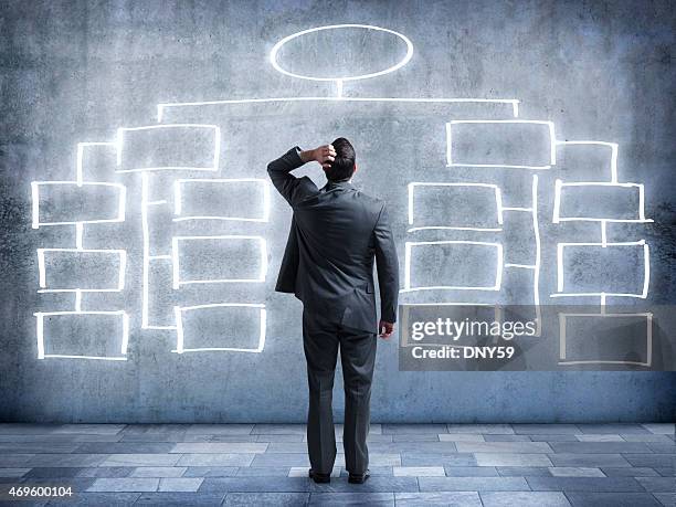 businessman looking up at flow chart on wall - org chart stock pictures, royalty-free photos & images