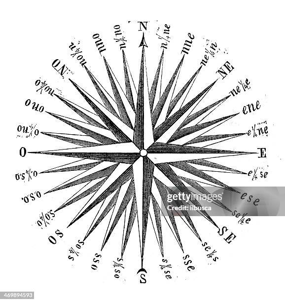 antikes illustration des compass rose und windrose - kompassrose stock-grafiken, -clipart, -cartoons und -symbole