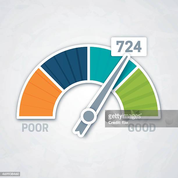 credit score or quality gauge - learning objectives text stock illustrations
