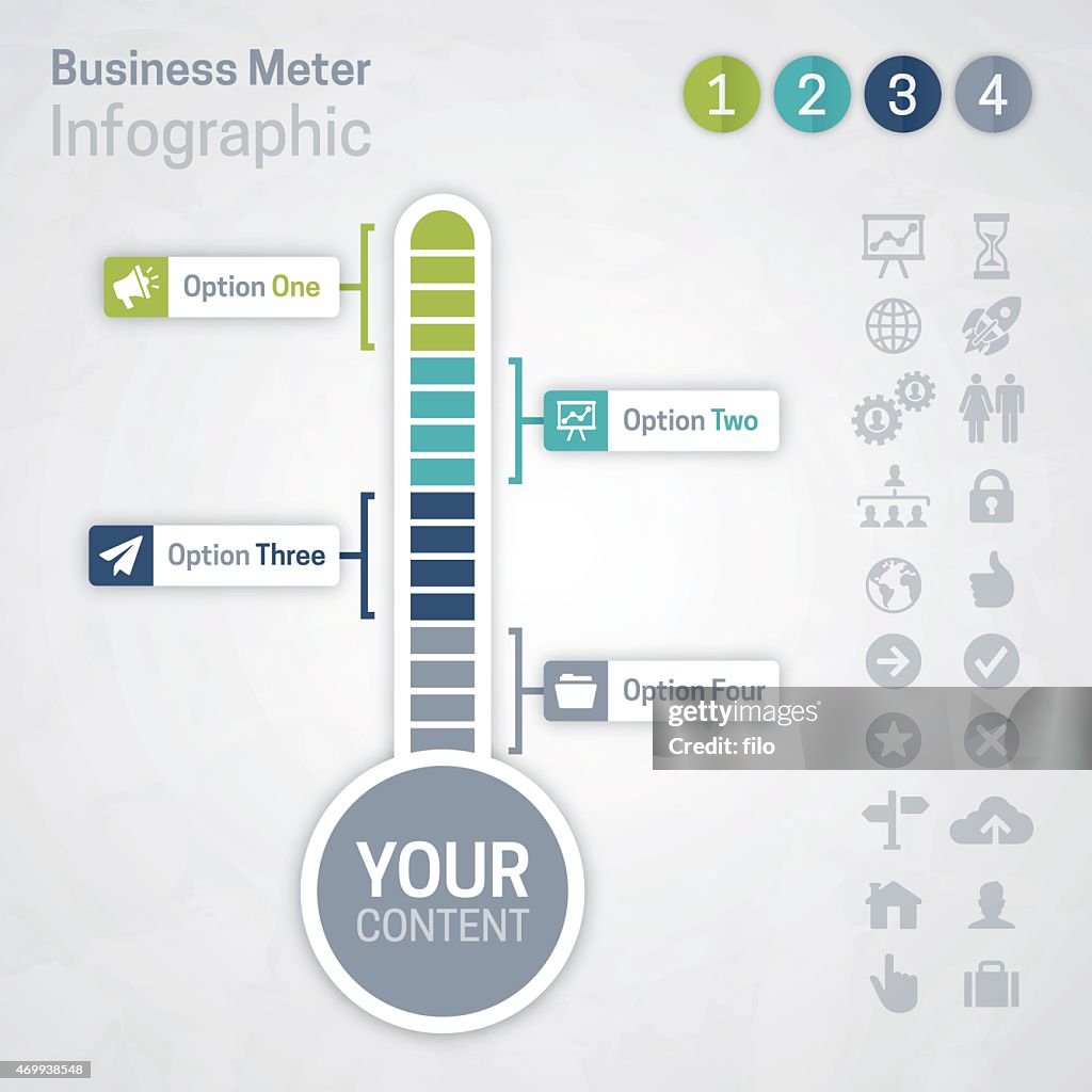 Business Meter