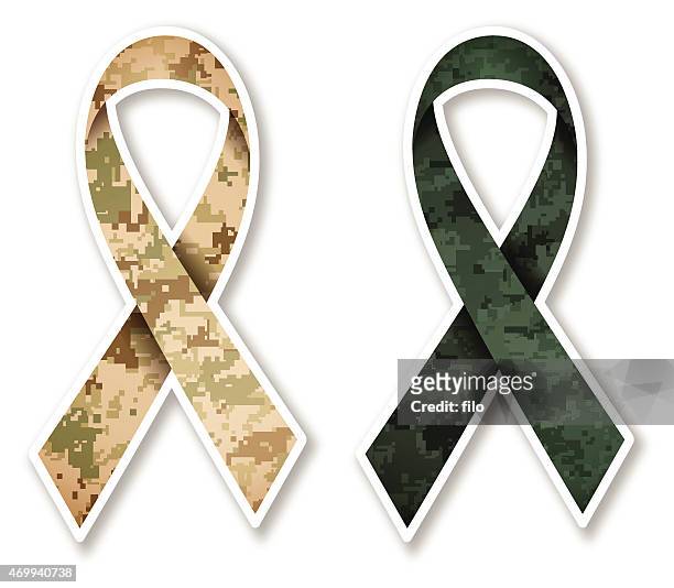 stockillustraties, clipart, cartoons en iconen met camouflage military ribbon - war on terror