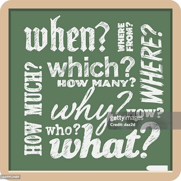 Scrawl Font Photos and Premium High Res Pictures - Getty Images