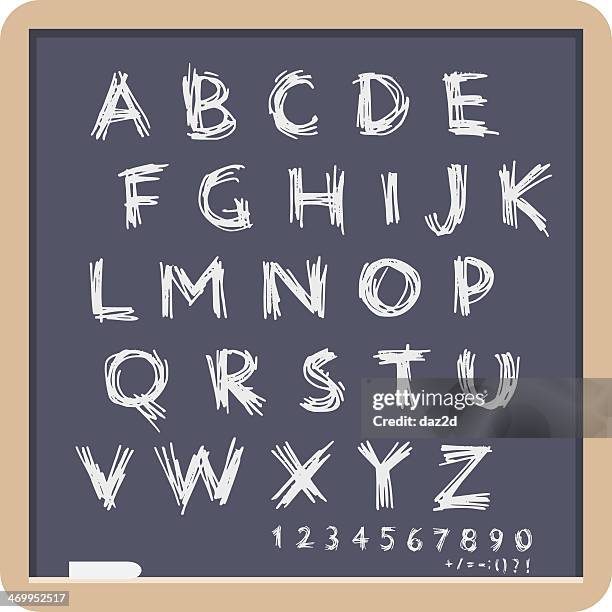68 Scrawl Text Stock Photos, High-Res Pictures, and Images - Getty Images