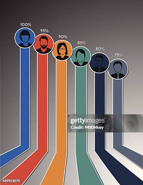 Color Goal Vector Chart Goal Chart High-Res Vector Graphic - Getty Images