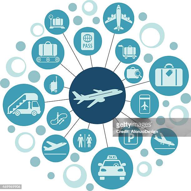 air travel - trolley stock-grafiken, -clipart, -cartoons und -symbole