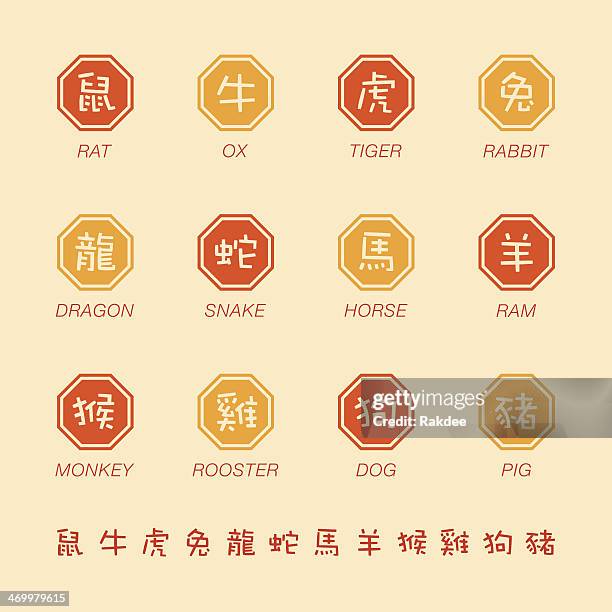 stockillustraties, clipart, cartoons en iconen met chinese zodiac characters icons set 2 - color series - konijn