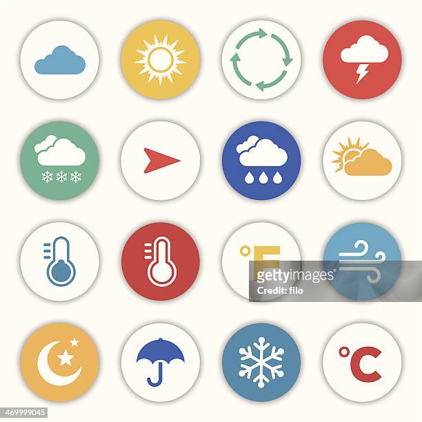 weather symbols - weather map stock illustrations