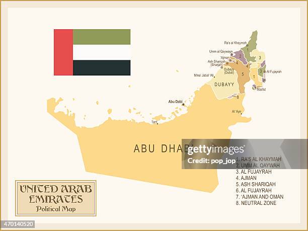 vintage map of united arab emirates - abu dhabi map stock illustrations