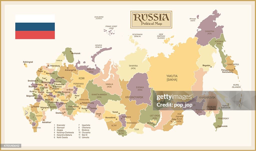 Vintage Map of Russia