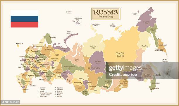 vintage map of russia - siberia stock illustrations