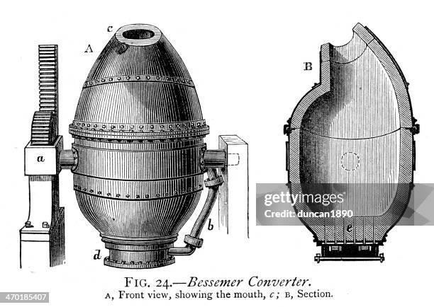 ilustraciones, imágenes clip art, dibujos animados e iconos de stock de bessemer convertidor - bessemer converter